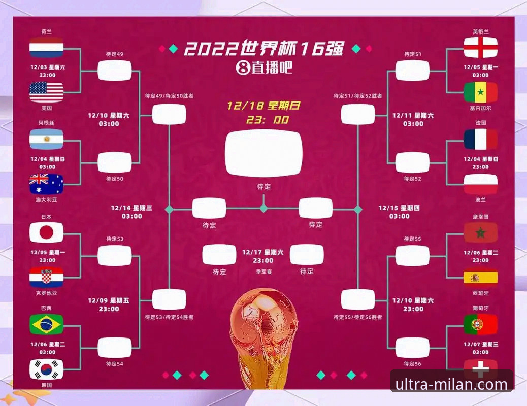 欧美杯取消事件深度解析：从赛程冲突看顶级赛事运营的技术性难题